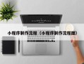 南阳小程序制作流程（小程序制作流程图）